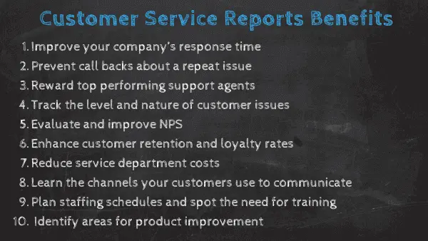 如何通过专业的客户服务报告提取客户服务数据分析的最大价值